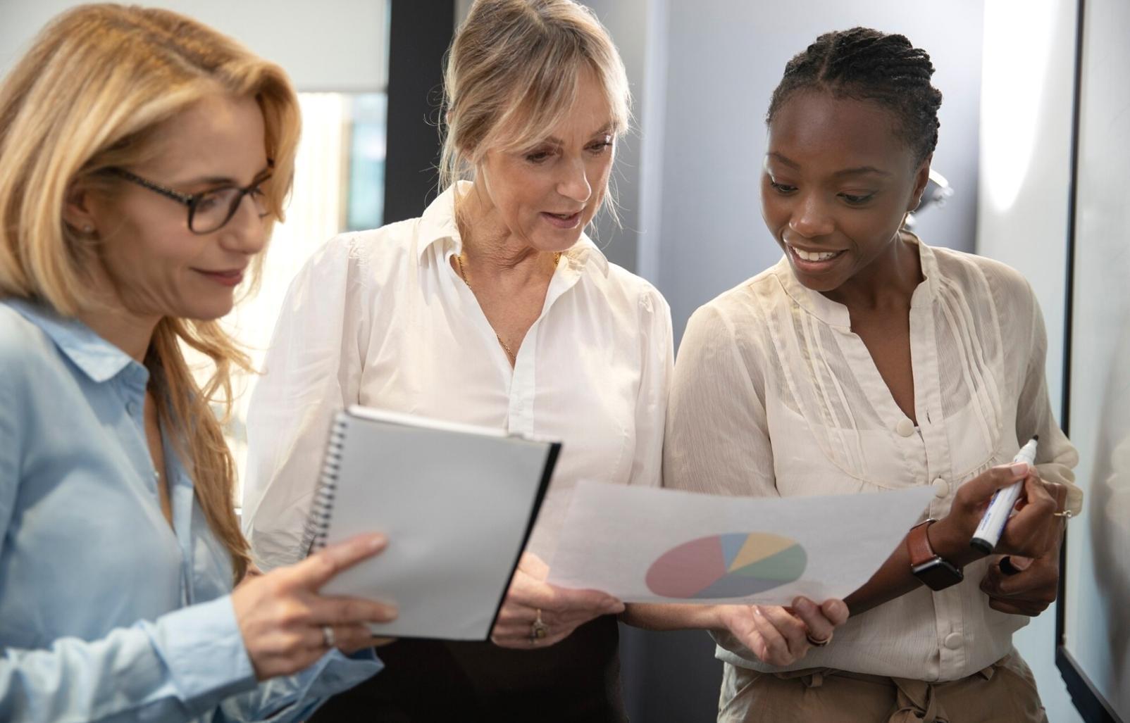 Organisation financière moderne avec outils de planification budgétaire
